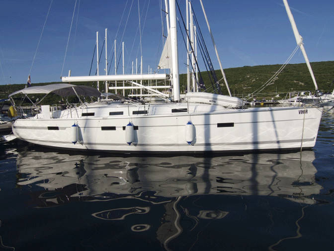 Rent sail boat SIRIUS I in Croatia – BOATICO Yacht Charter